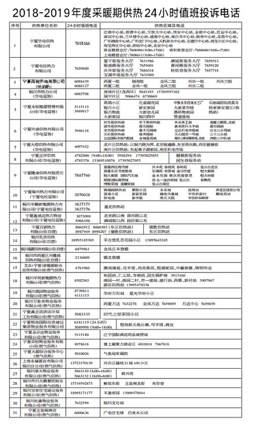 银川站24小时人工客服,银川站24小时客服热线查询