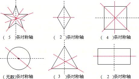 长方形是轴对称图形吗,长方形是否为轴对称图形详解