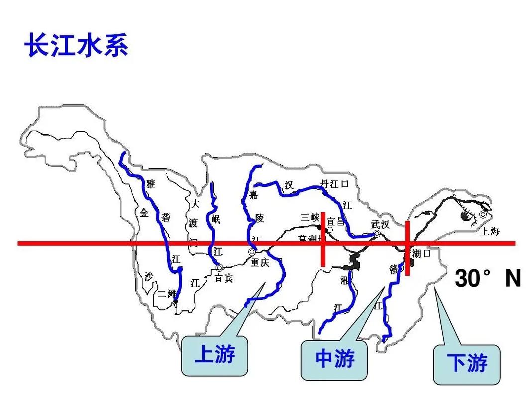 长江地图全图,长江地图全图深度解析