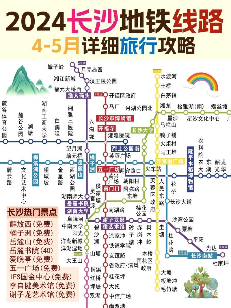 长沙地铁地图全图高清版,长沙地铁全图高清版详解