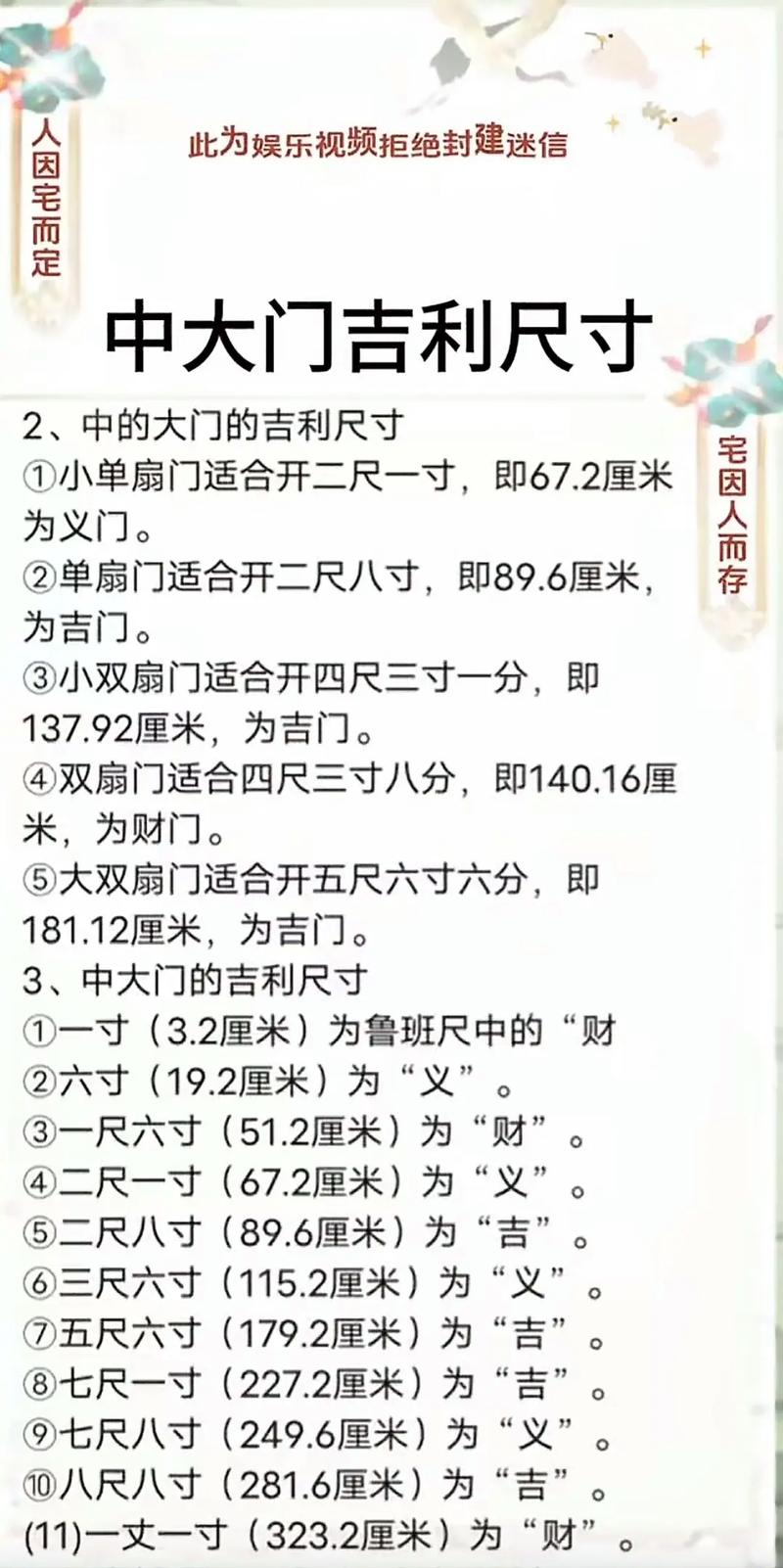 门尺寸标准一览表,门尺寸标准表，装修必备参考