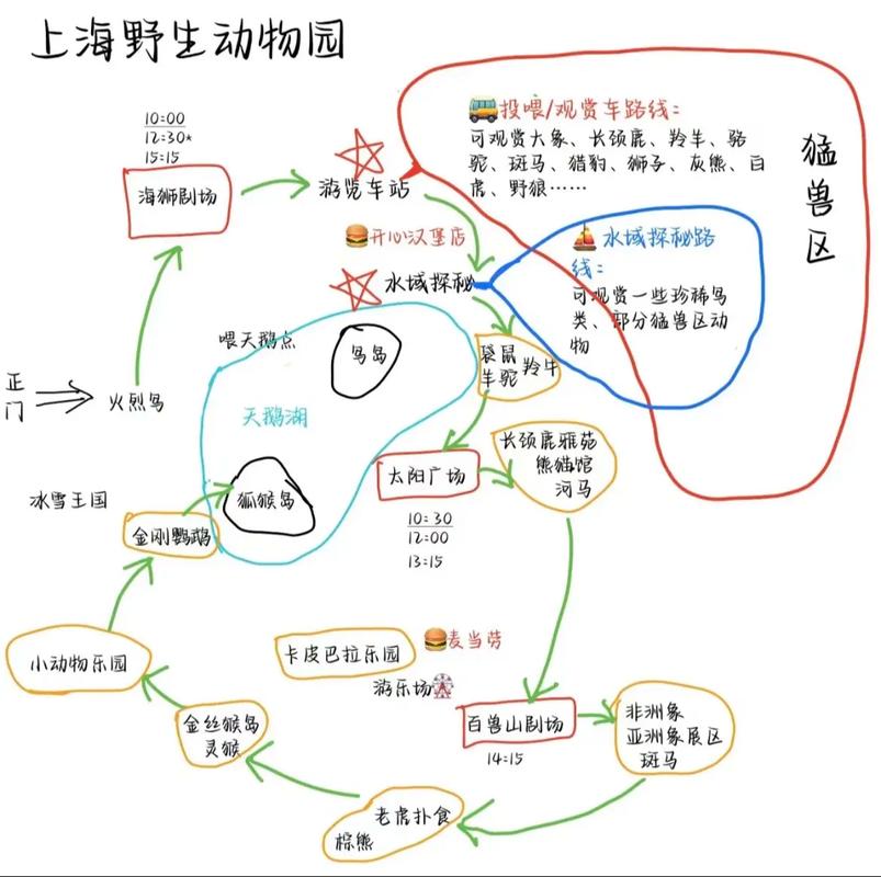 附近动物园野生动物园,周边动物园推荐：野生动物园攻略