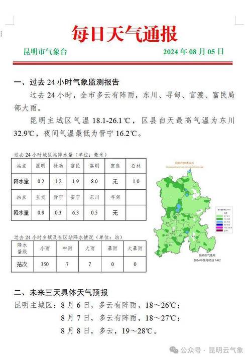 雷电按传播方式可以分为哪几种,雷电传播方式分类一览