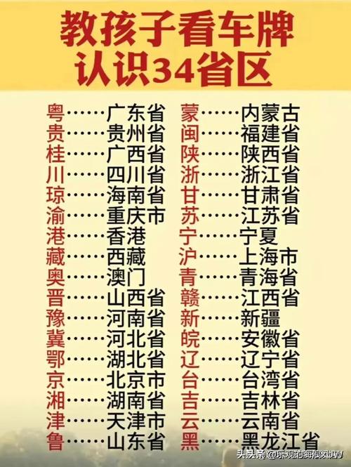 青f是什么地方的牌照,青F牌照属于哪里解读