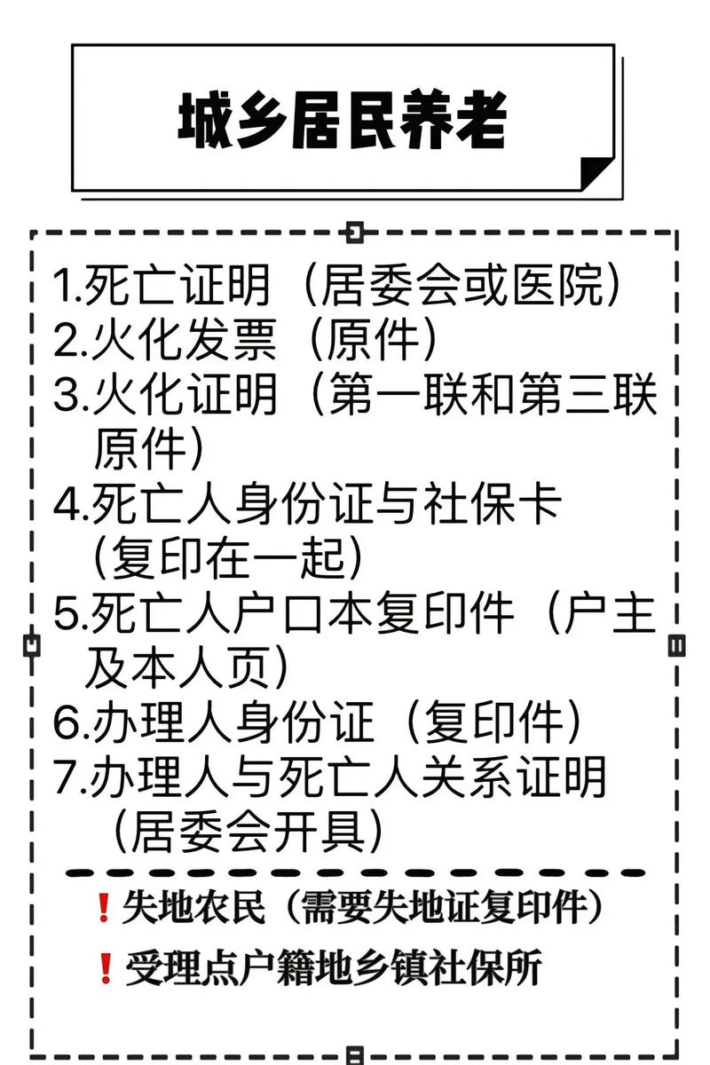 领取丧葬费需要哪些证件和材料,丧葬费领取必备证件大全