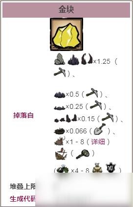 饥荒金子代码,饥荒金子攻略：快速积累技巧