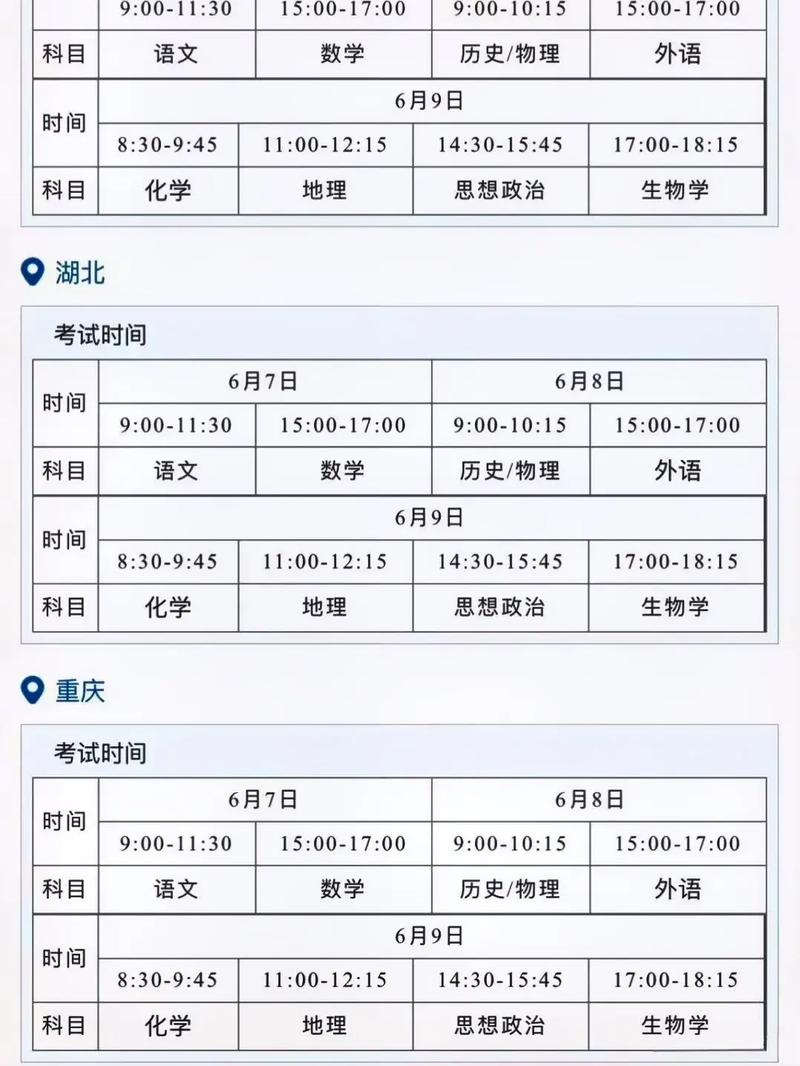 高考是考几门科目,高考科目具体数量是多少