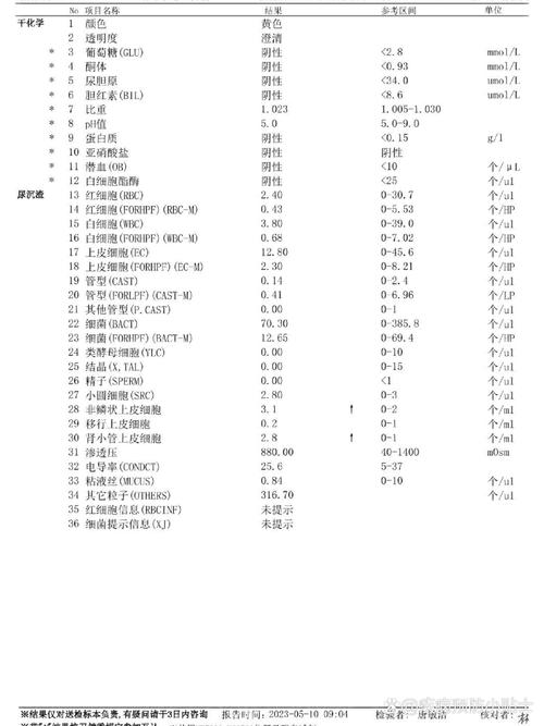 鳞状上皮细胞高是怎么回事,鳞状上皮细胞高原因解析