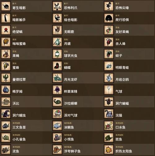 饥荒超多mod整合版本,饥荒多MOD集成版攻略大全