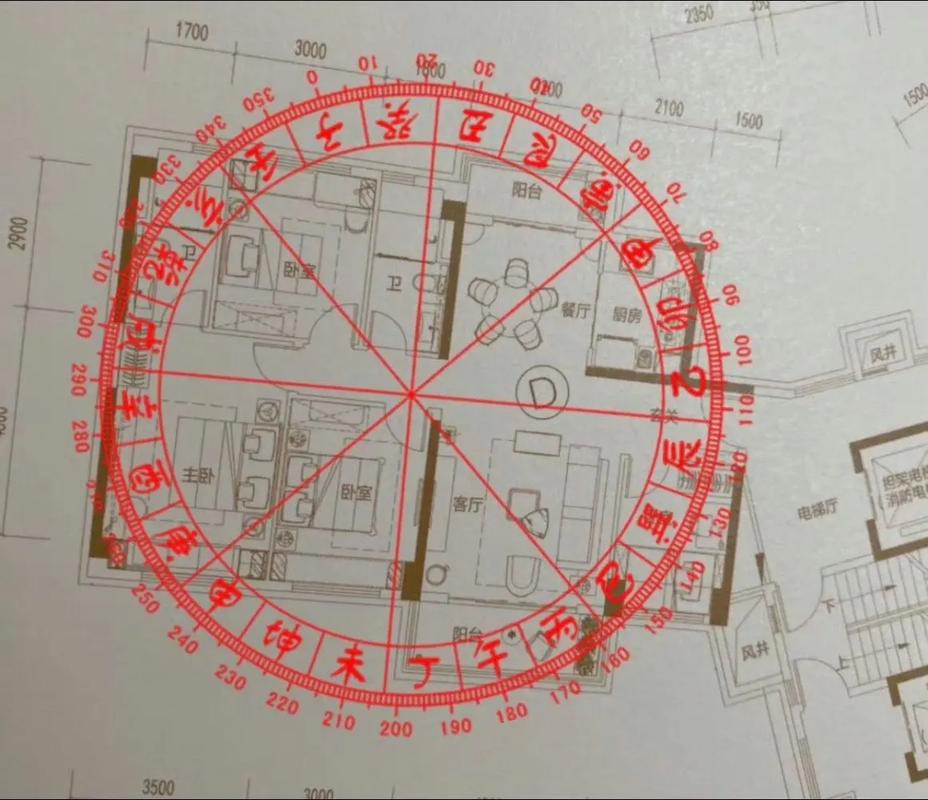 大门正对邻居家的后窗,邻居后窗正对大门，风水布局解析