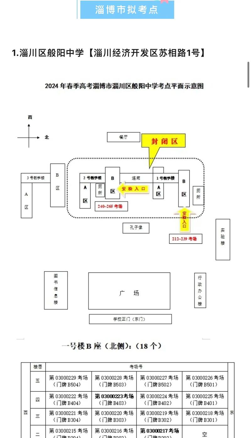 春季高考考哪些科目,春季高考科目大全