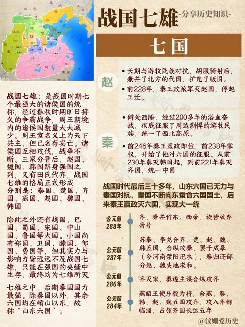 春秋战国是什么时期,春秋战国时期概述