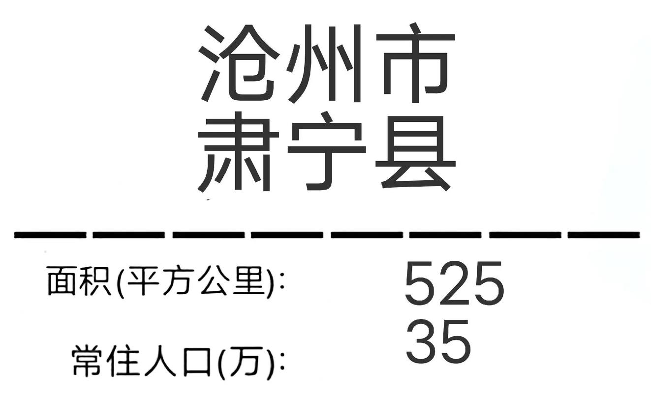 沧州地图高清版大图,沧州地图高清大图下载