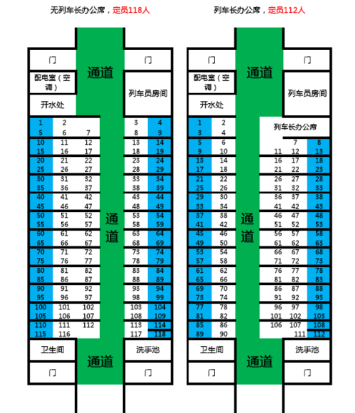 火车18号座位在哪,火车18号座位位置查询
