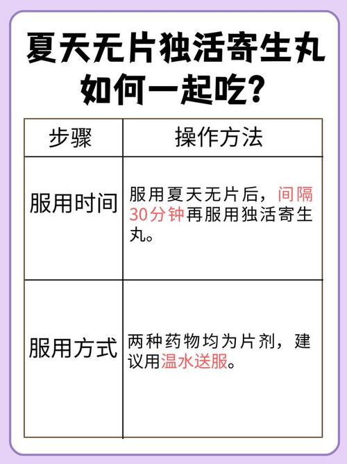 独活寄生丸和归芍地黄丸能一起吃吗,独活寄生丸与归芍地黄丸可同服吗？