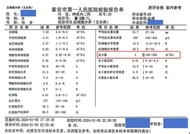 红细胞高血红蛋白低是怎么回事,高血红蛋白低红细胞原因揭秘