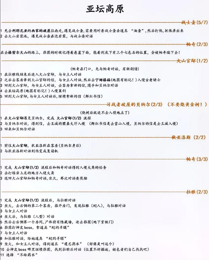 艾尔登法环罗杰尔支线,艾尔登法环罗杰尔支线攻略揭秘