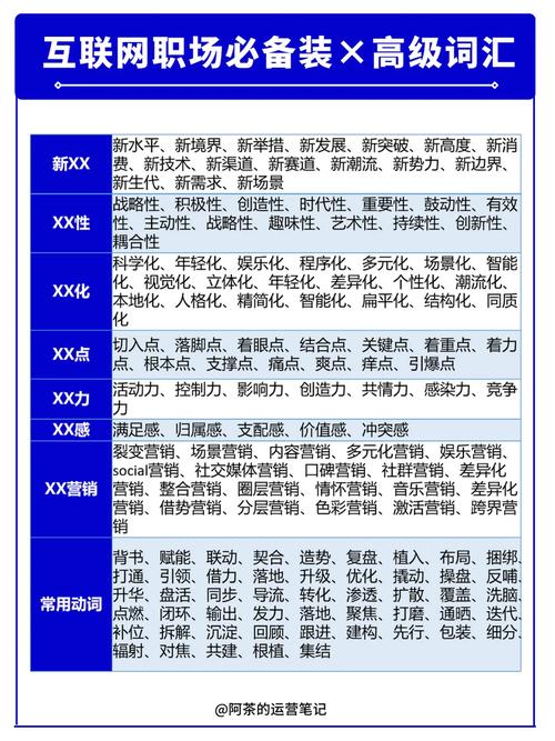 逼格什么意思,逼格含义解析：提升语言表达新高度