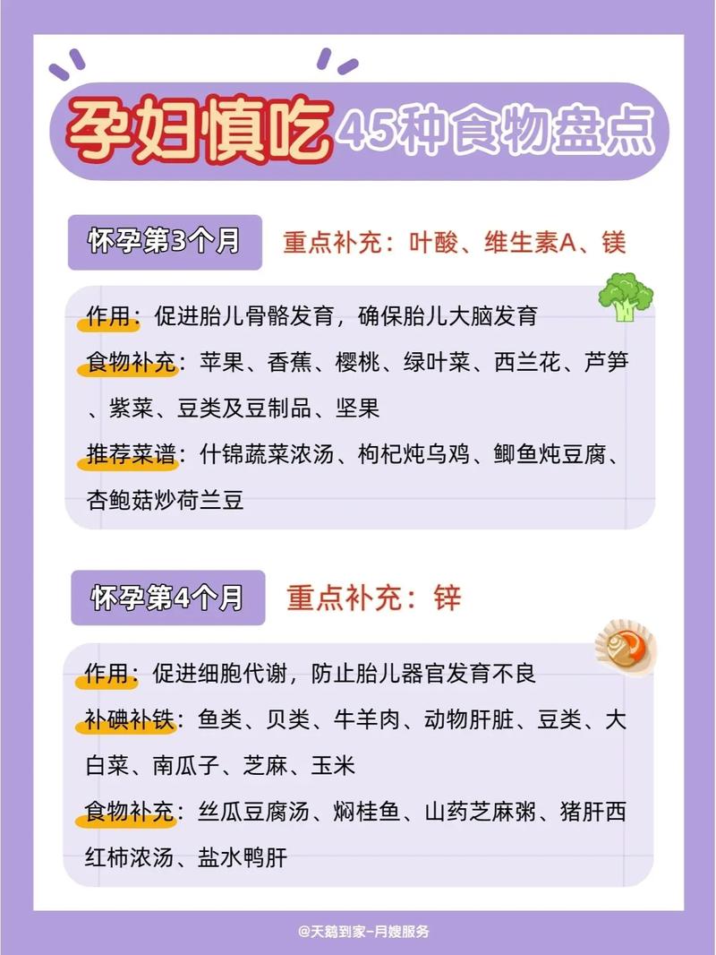 孕妇禁止吃什么食物,孕妇禁忌食物清单大全