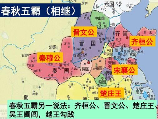 战国七雄vs春秋五霸,战国七雄争霸战VS春秋五霸风云录