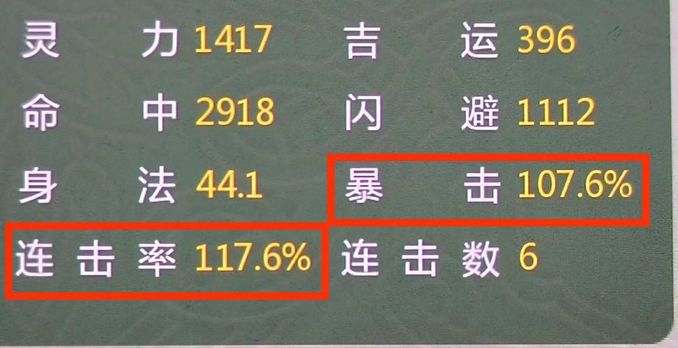 新仙剑奇侠传炼蛊一览表,新仙剑奇侠传炼蛊攻略一览