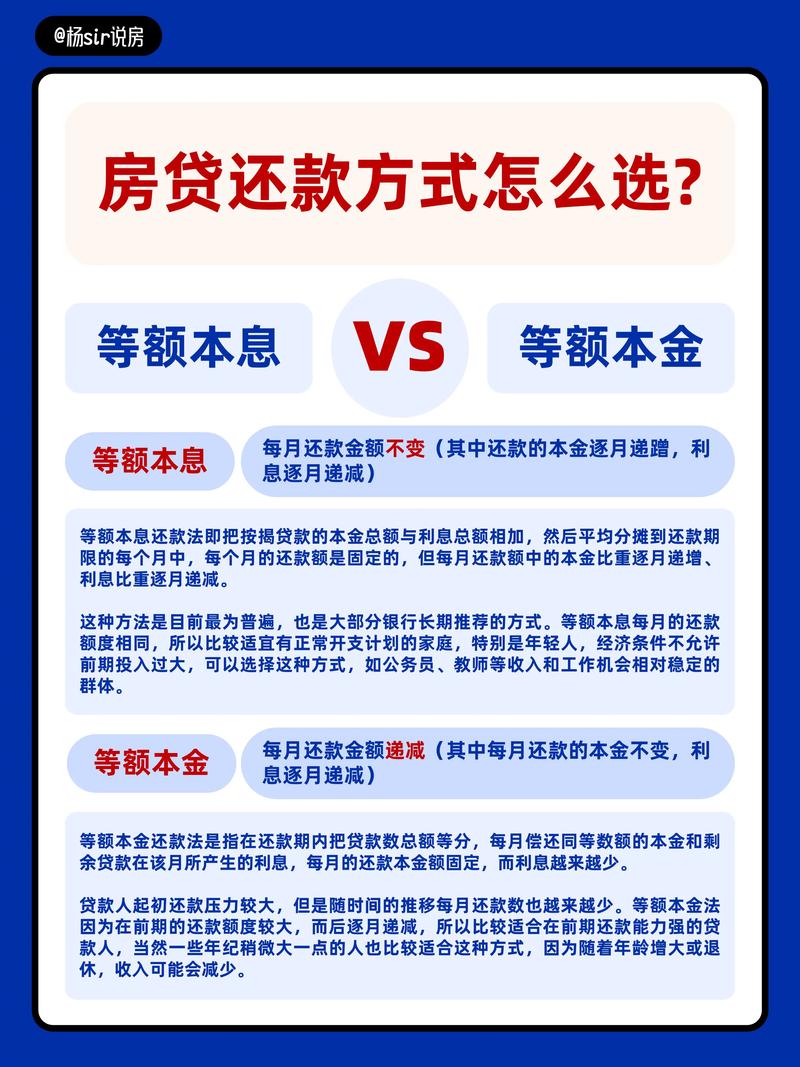 是等额本息好还是等额本金好,等额本息VS等额本金：选哪种还款方式更划算？