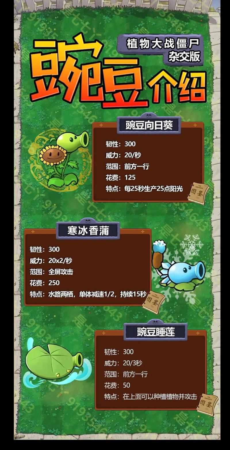 植物大战僵尸杂交版作弊,植物僵尸杂交版秘籍：作弊攻略大揭秘