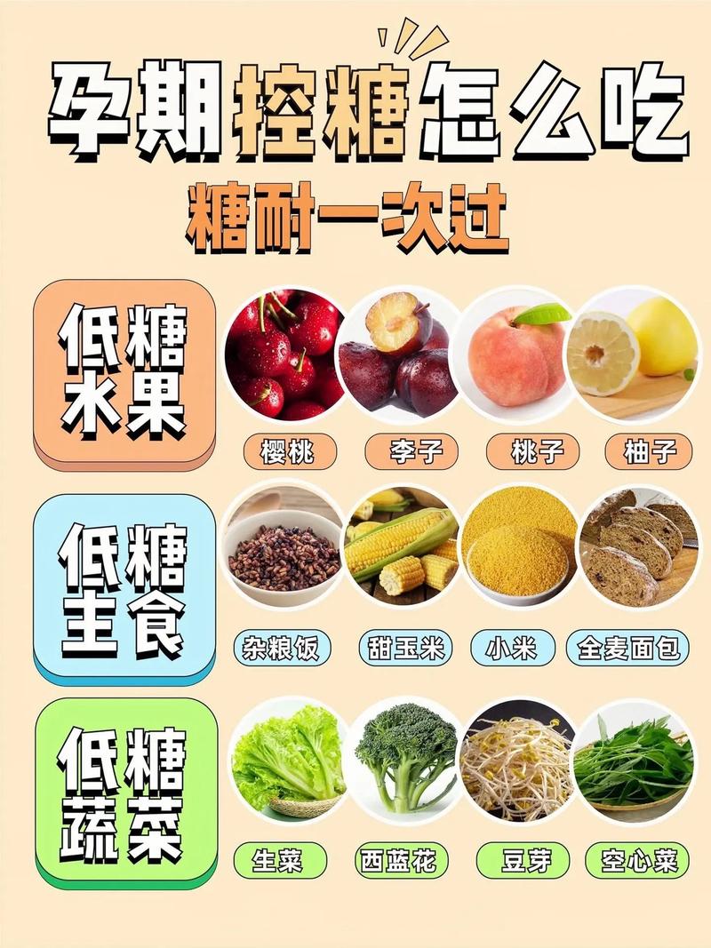 适合孕妇吃的控糖食物一览表,孕妇控糖食谱推荐