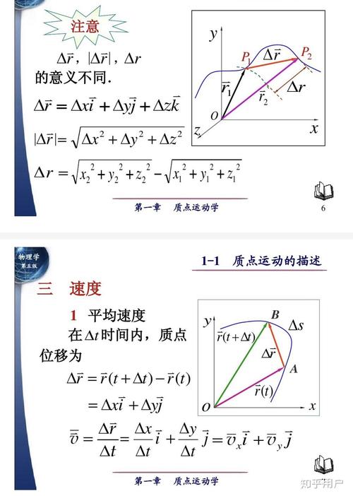 速率是矢量还是标量,速率：矢量还是标量？深度解析