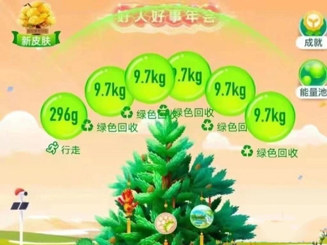 蚂蚁森林怎么获得能量,蚂蚁森林快速获取能量技巧