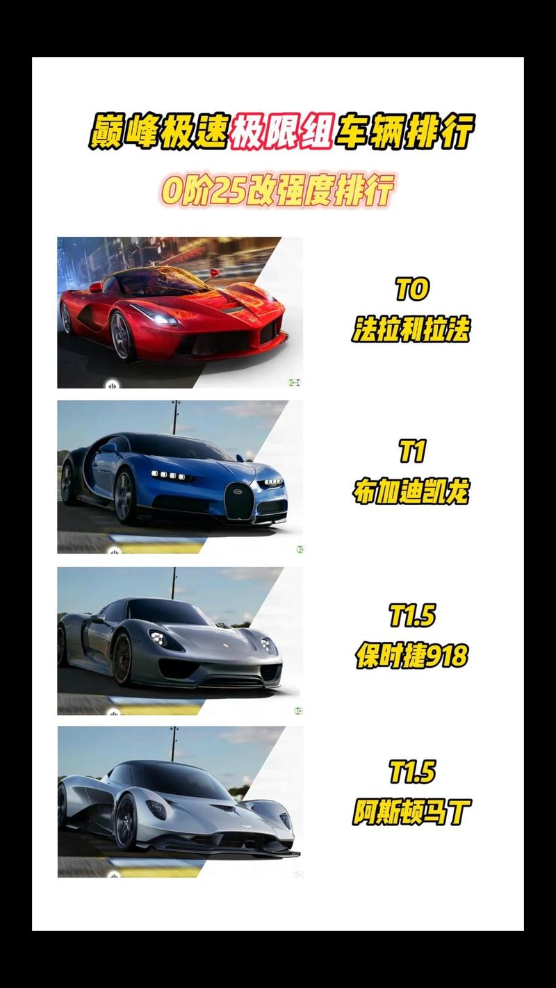 赛车手游排行榜前十名,热门赛车手游排行TOP10