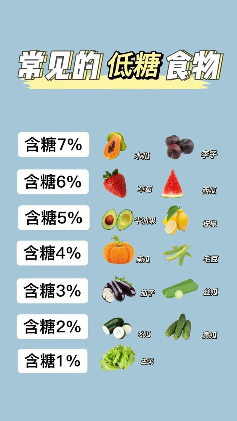 全糖是几分糖,全糖含量揭秘：几分糖？