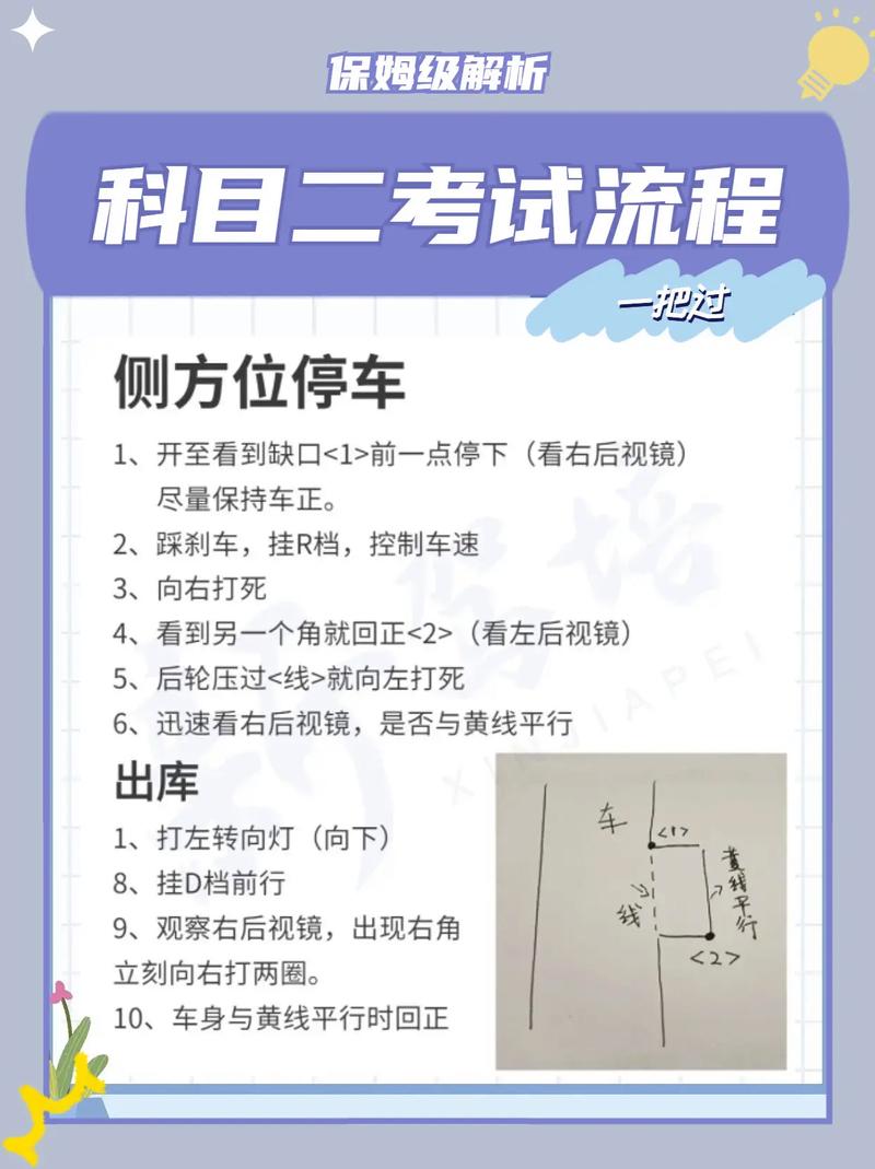 科目二模拟驾驶软件,科目二模拟驾驶软件，实操攻略大揭秘