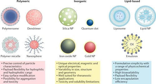 nanocrystalline,纳米晶粒材料深度解析