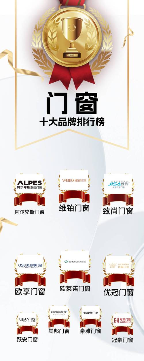 系统门窗最糟的品牌,系统门窗十大差评品牌盘点