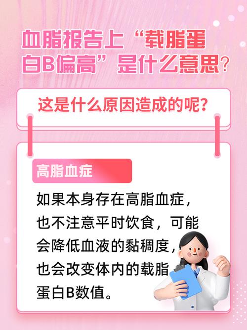 载脂蛋白b偏高什么意思,载脂蛋白B偏高原因及影响解析