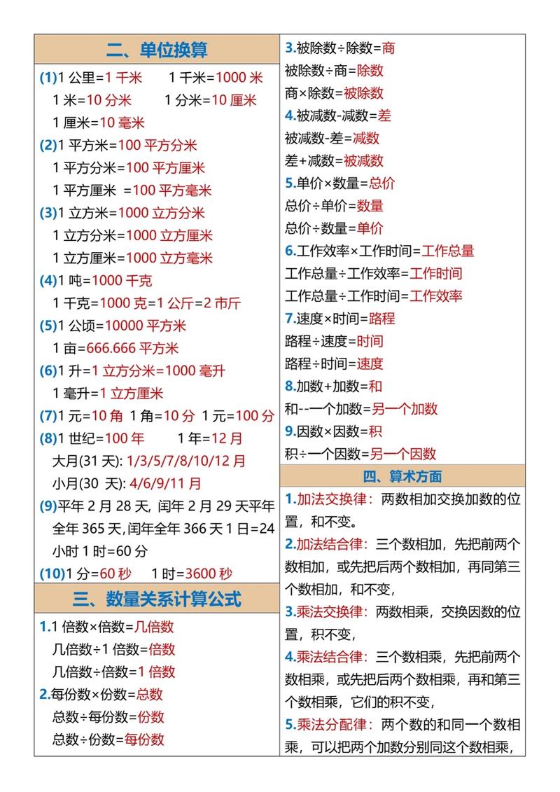 1-cosx等于啥二倍角公式,1-cosx二倍角公式解析与应用