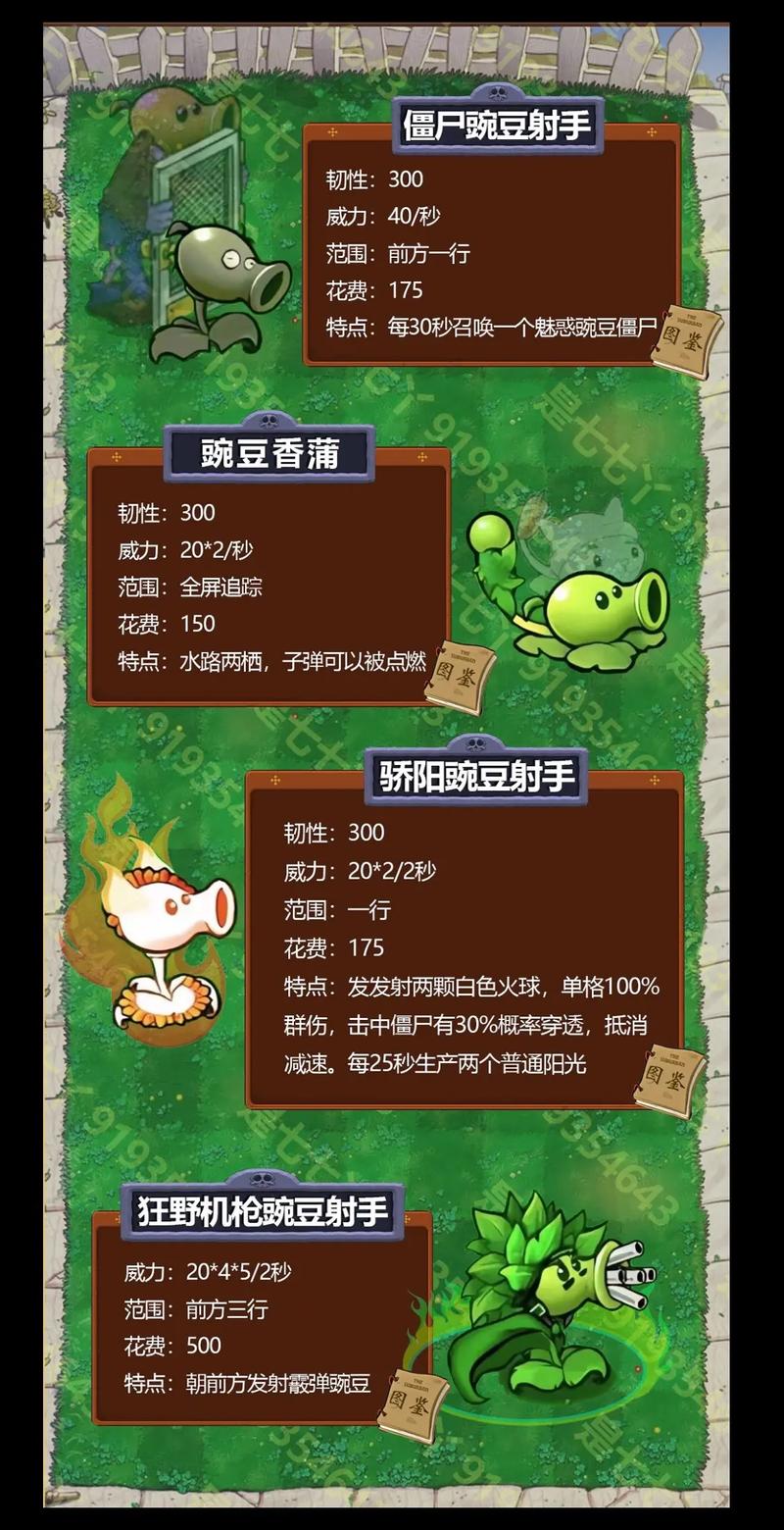 植物大战僵尸存档版,植物大战僵尸存档版攻略全解析