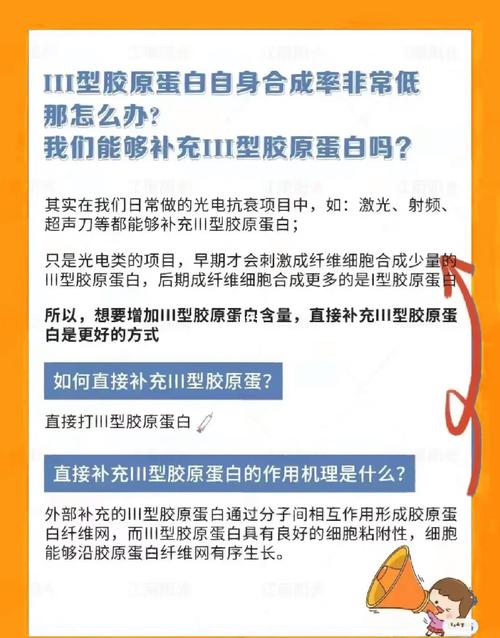 一型二型三型胶原蛋白有什么区别,一型二型三型胶原区别解析