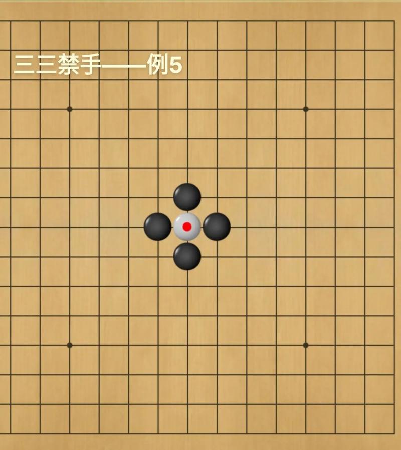 下五子棋的诀窍,五子棋技巧大揭秘：下棋必胜诀窍！