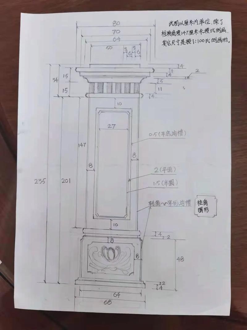 院墙大门尺寸多宽是最好,院墙大门最佳尺寸是多少？