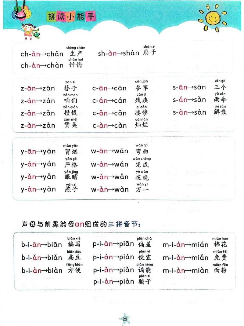 韵母为an的所有汉字,an韵母汉字盘点大全