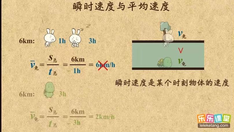 瞬时速度是标量还是矢量,瞬时速度：标量还是矢量？深度解析