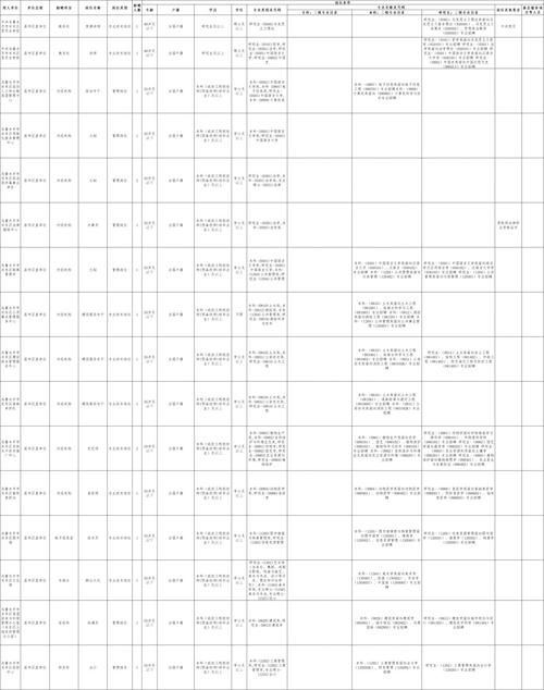 2024年事业编岗位,2024事业编岗位攻略大全