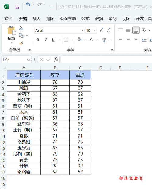 excel两行数据对比差异,Excel两行数据差异对比技巧解析