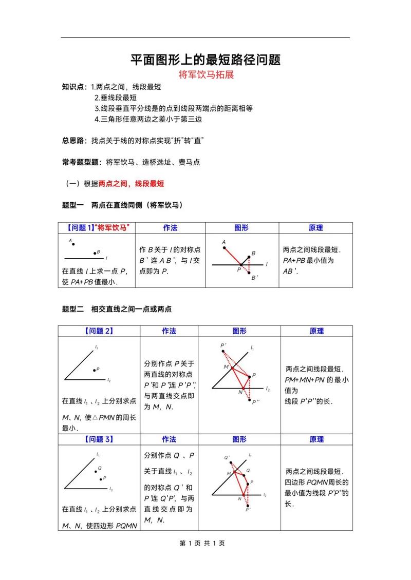 对称轴垂直的图形是中心对称图形吗,对称轴垂直图形是否为中心对称解析