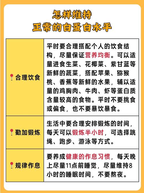 白蛋白总蛋白偏高是怎么回事,白蛋白总蛋白偏高原因分析