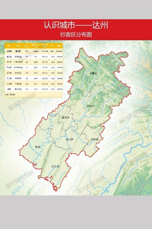 达州地图全图高清,达州地图全图高清版下载