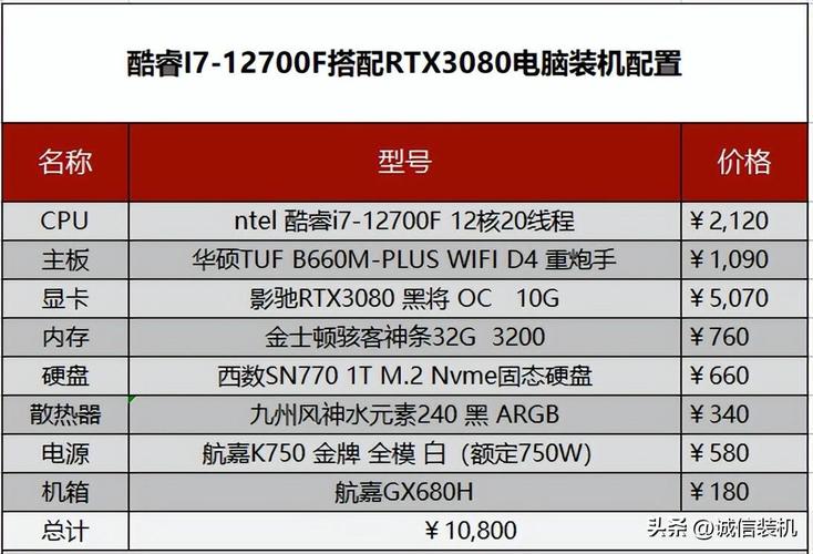 鬼泣5电脑配置要求,鬼泣5电脑配置推荐：畅玩攻略