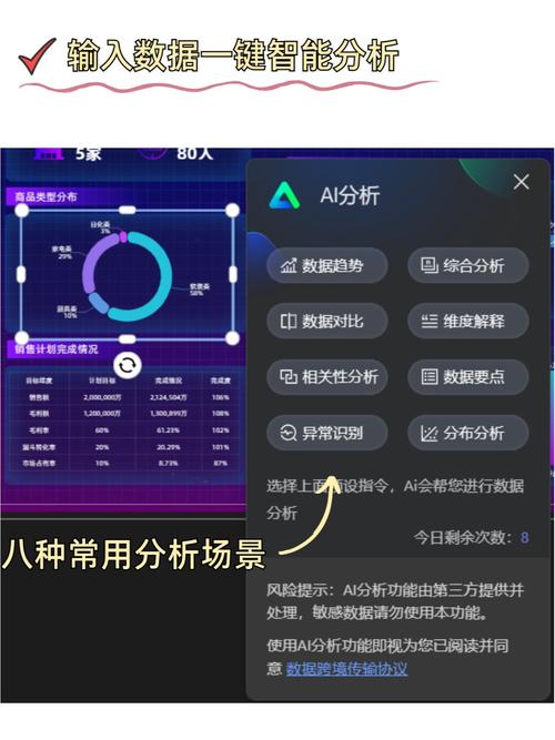 ai表格数据分析,AI表格数据深度分析攻略